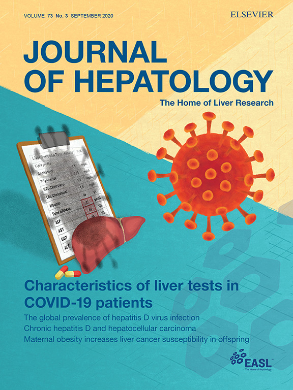 jhep sep20